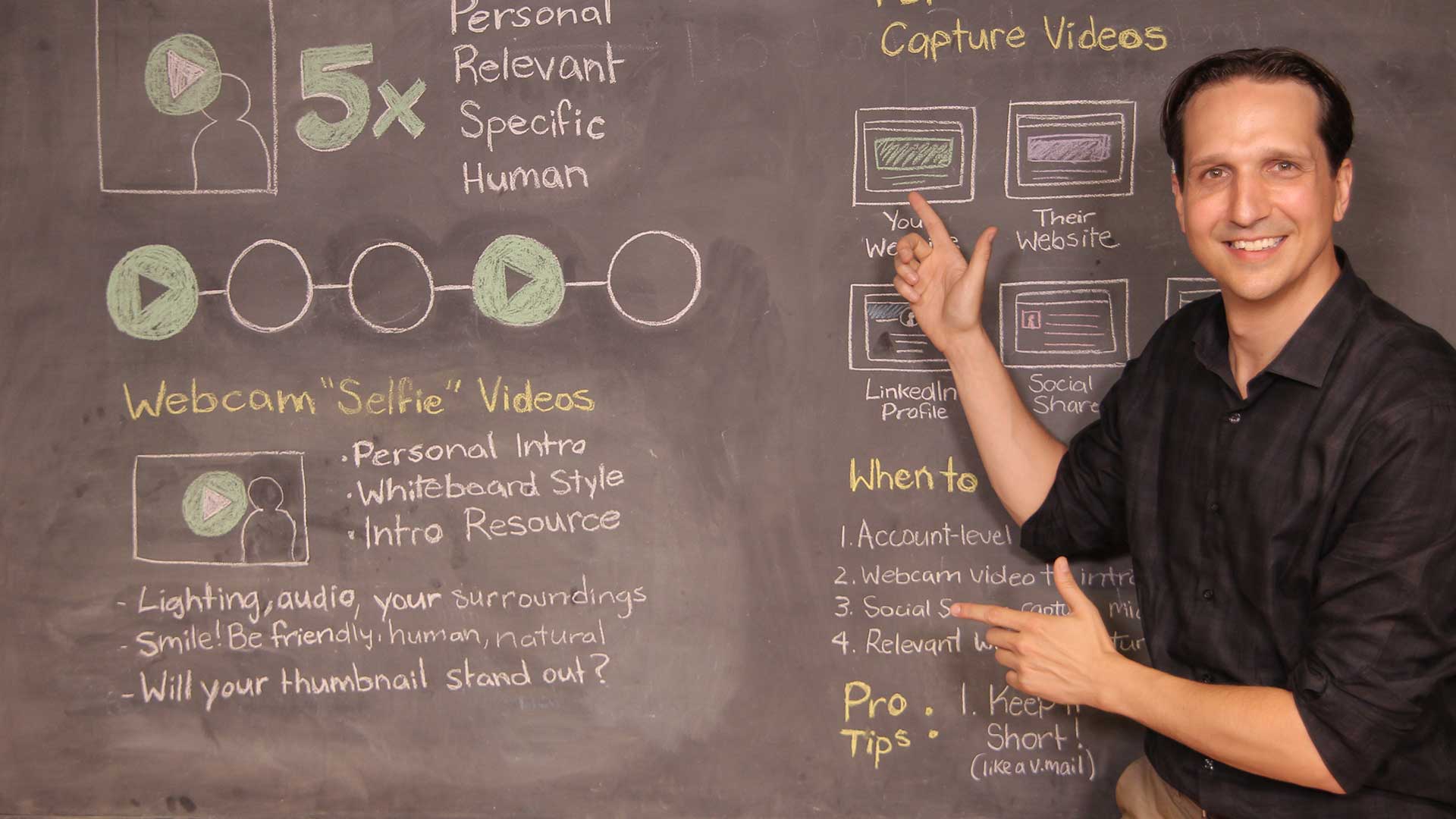 Best Practices for Prospecting with Video - Feature