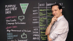 Tracking and Measuring the True Performance of Your Video Content