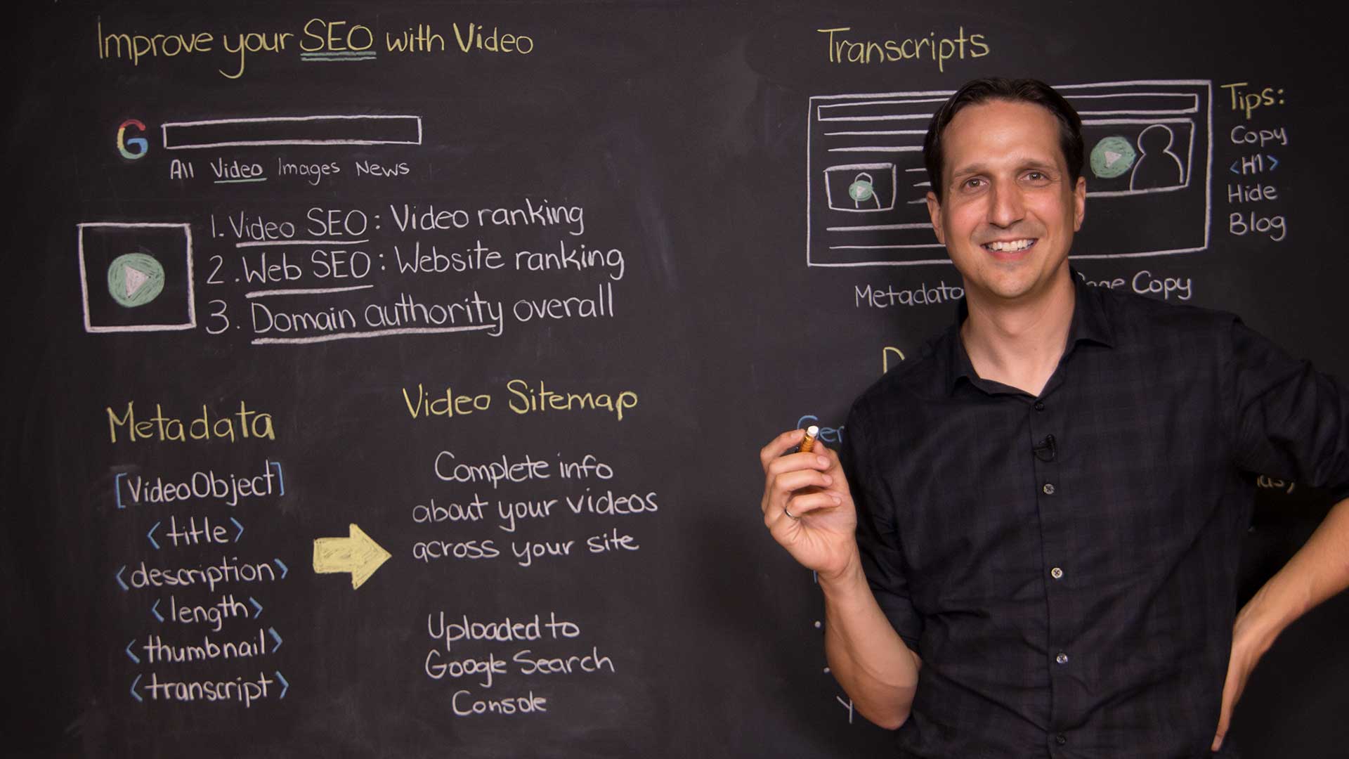 Drive Your SEO Performance with Video - Chalk Talk - Blog