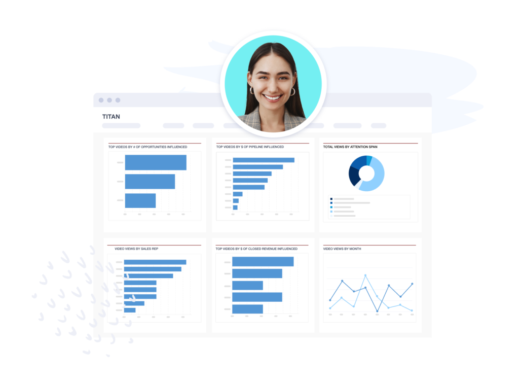 Measure video performance in Salesforce