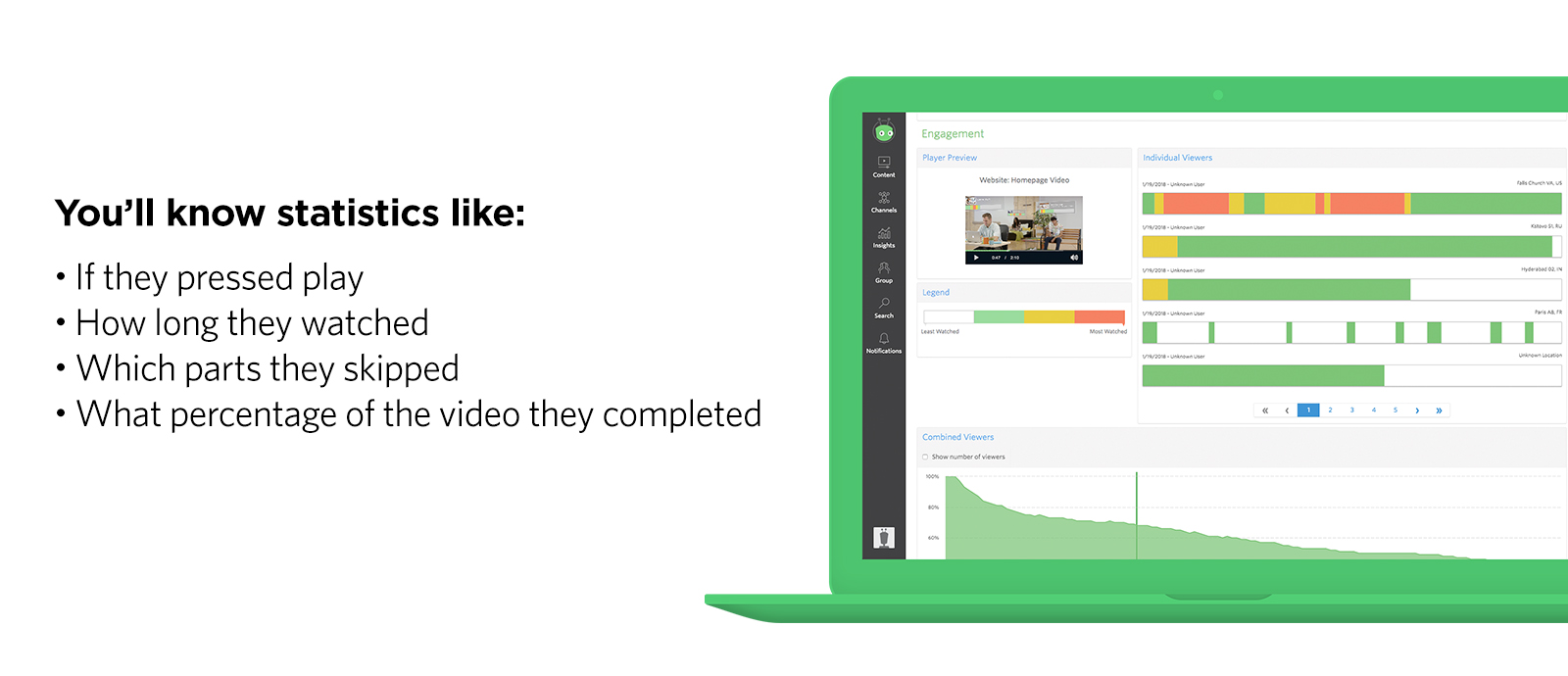 Video analytics let you capture statistics like if they pressed play, how long they watched, which parts they skipped, and what percentage of the video they completed