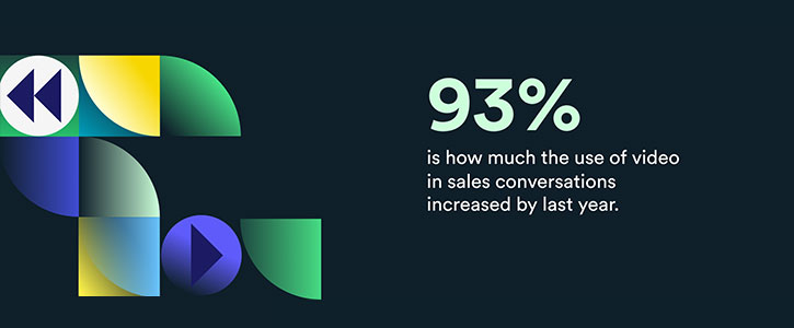 Sales prospecting stat with shapes.