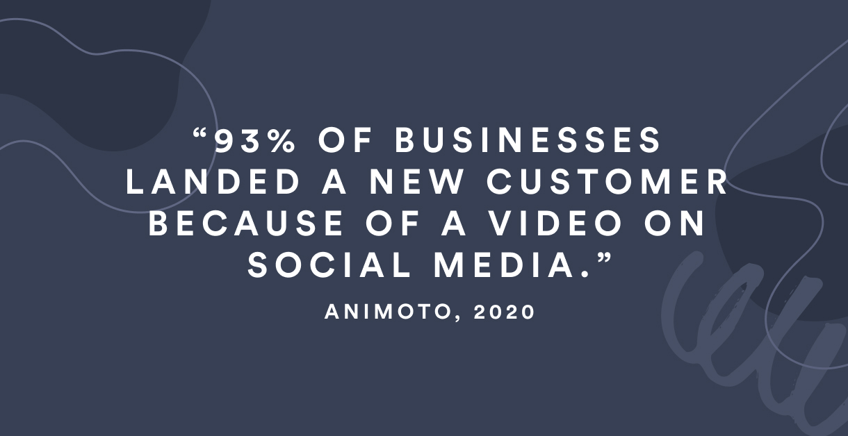 Social media marketing facts.