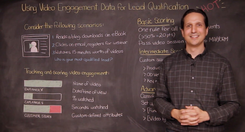 Using Video Engagement Data for Lead Qualification - Vidyard Chalk Talks