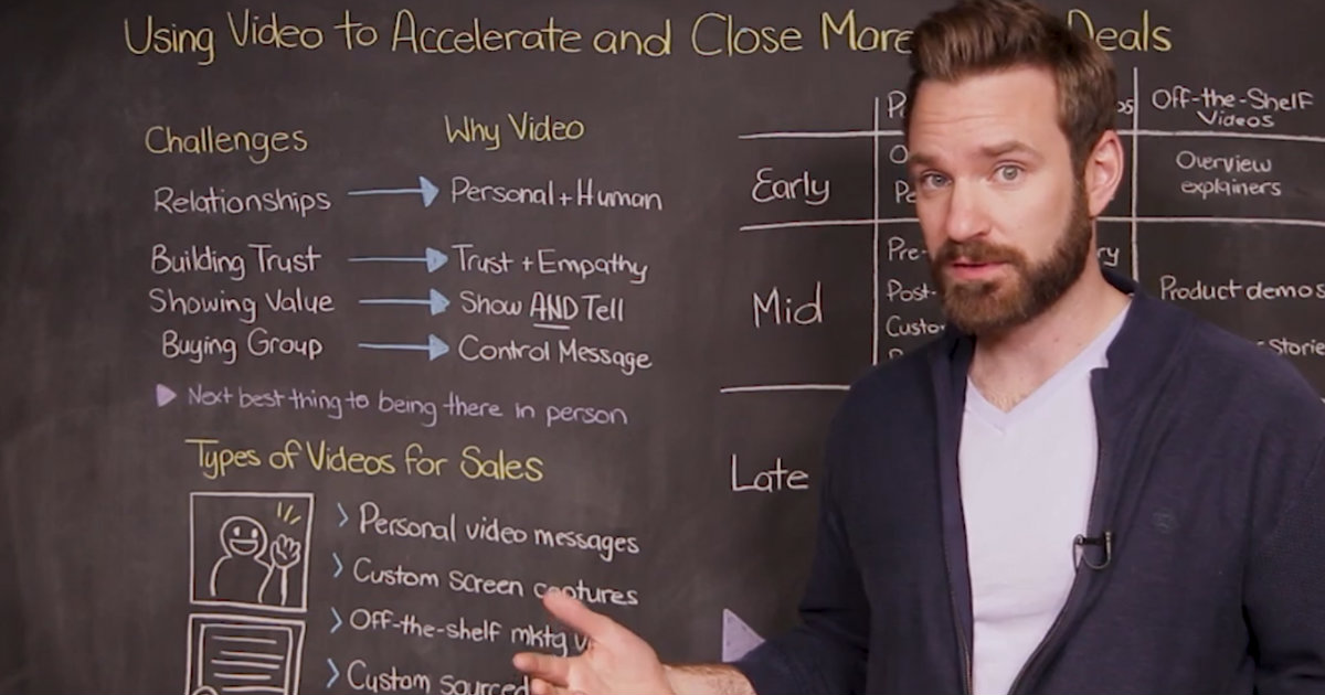 Using Video to Accelerate and Close More Sales Deals