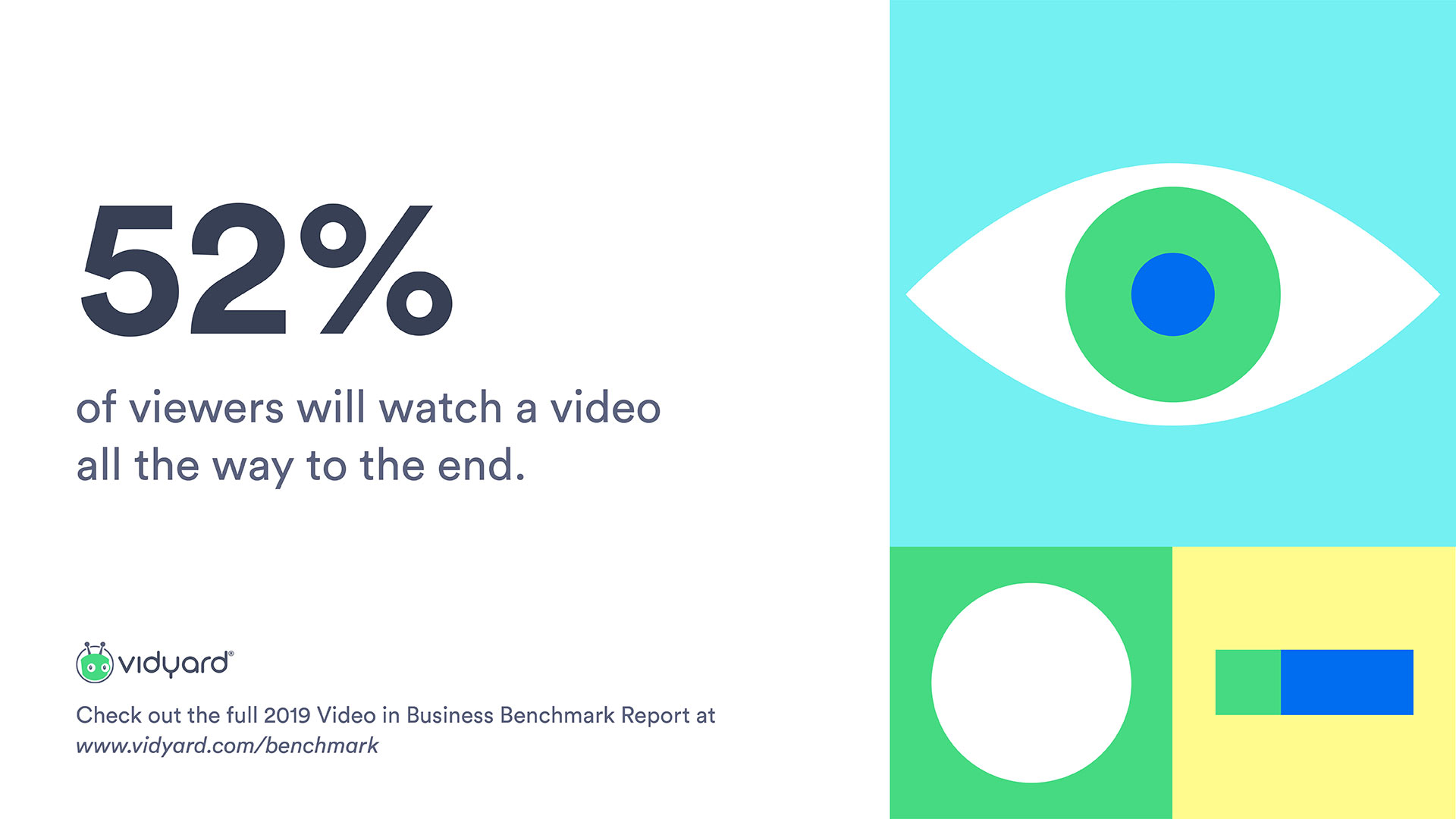 graphic shows a stat about viewer watch time from the 2019 Video in Business Benchmark Report