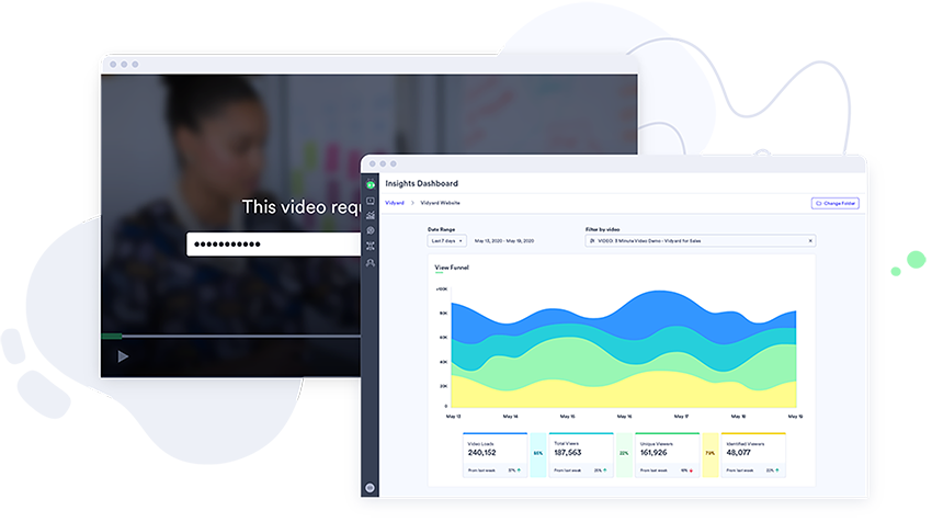 Vidyard is much more than just video creation. Manage, analyze, and secure your videos.