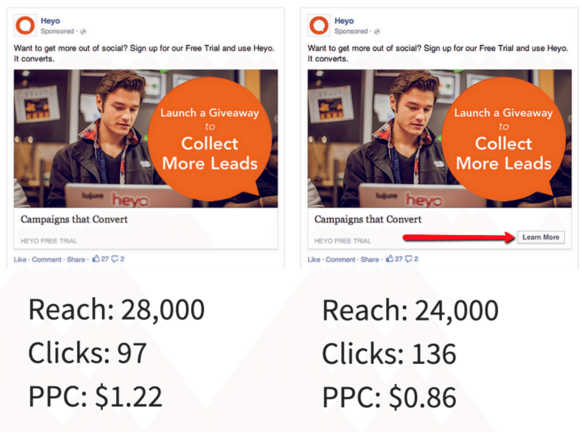 A Marketer’s Guide to Advertising on Facebook and Instagram with Video ...