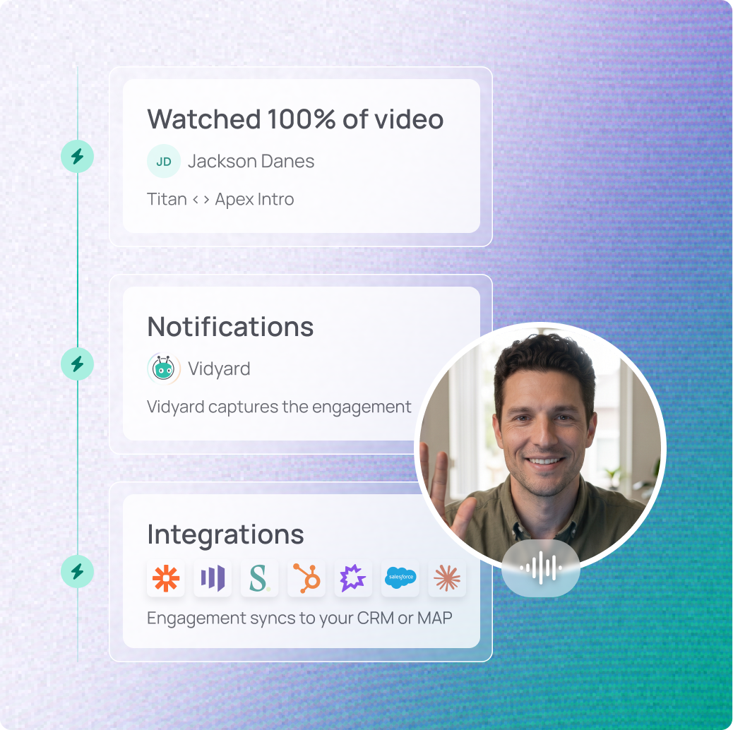 Connect-integrations-diagram