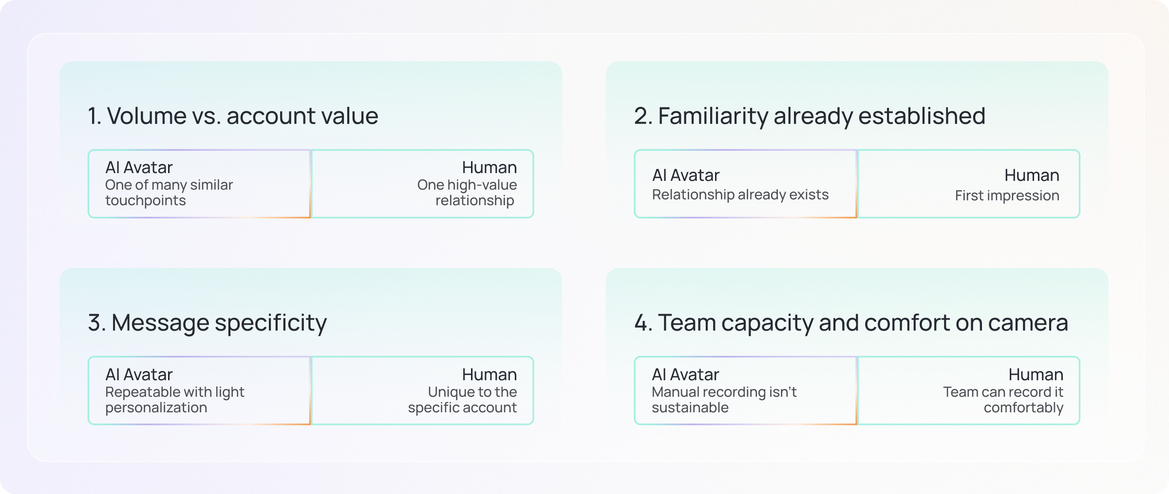 H vs AI- video-in-motion