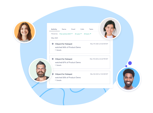 Hubspot Integration - Vidyard