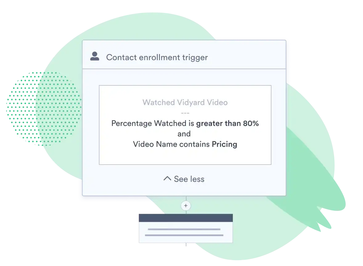 Pop up notification modal showing percentage of a video watched.
