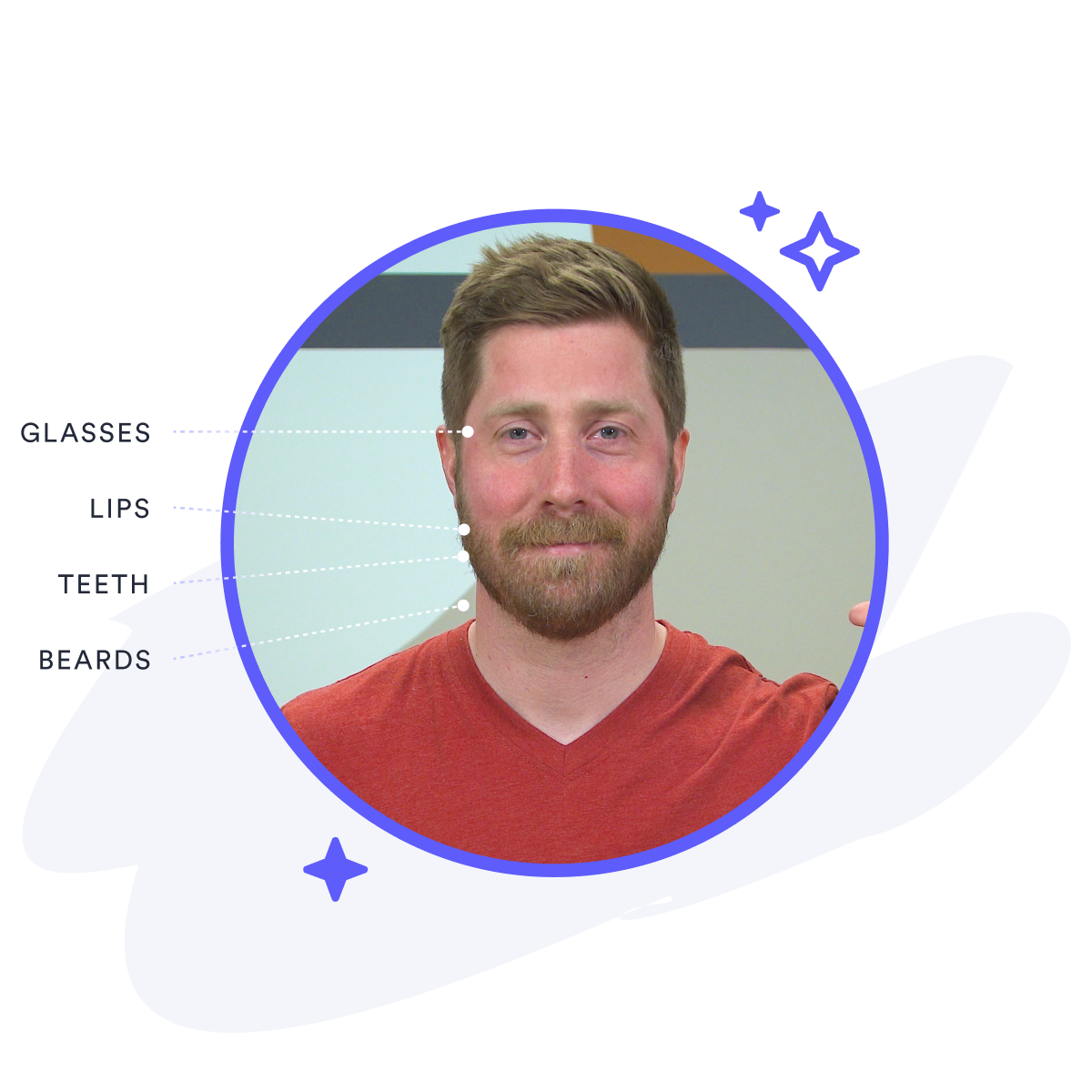 Increase Facial Feature Accuracy