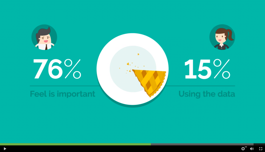 Video statistics updates