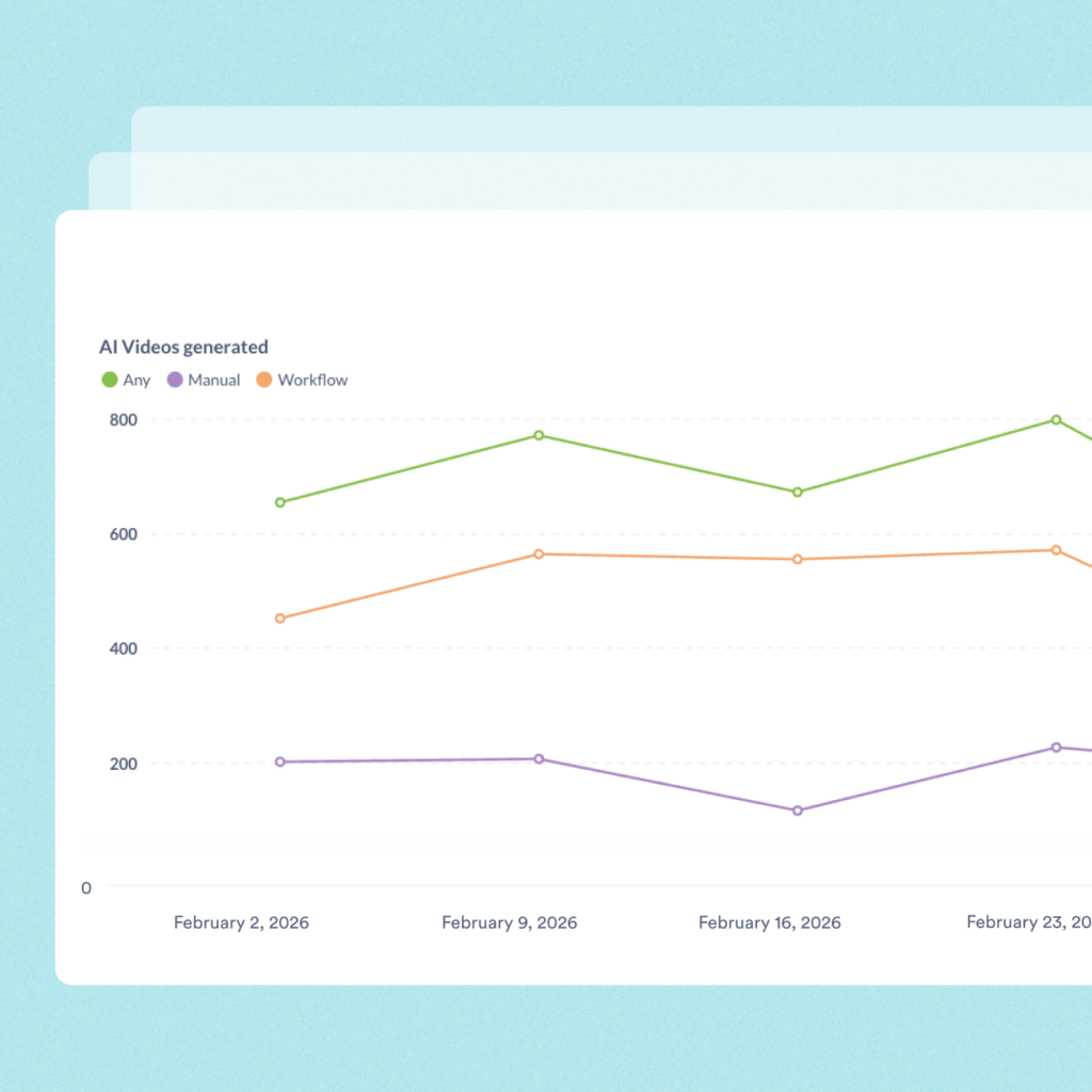 product screenshot of trends tab
