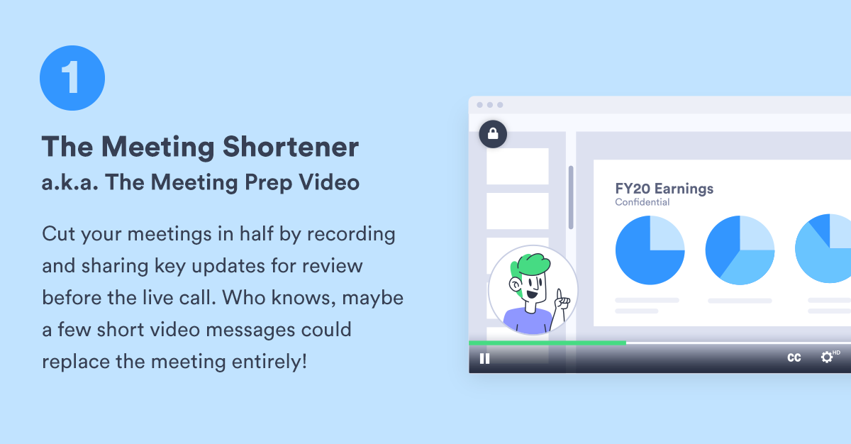 a graphic for "The Meeting Shortener" type of asynchronous video