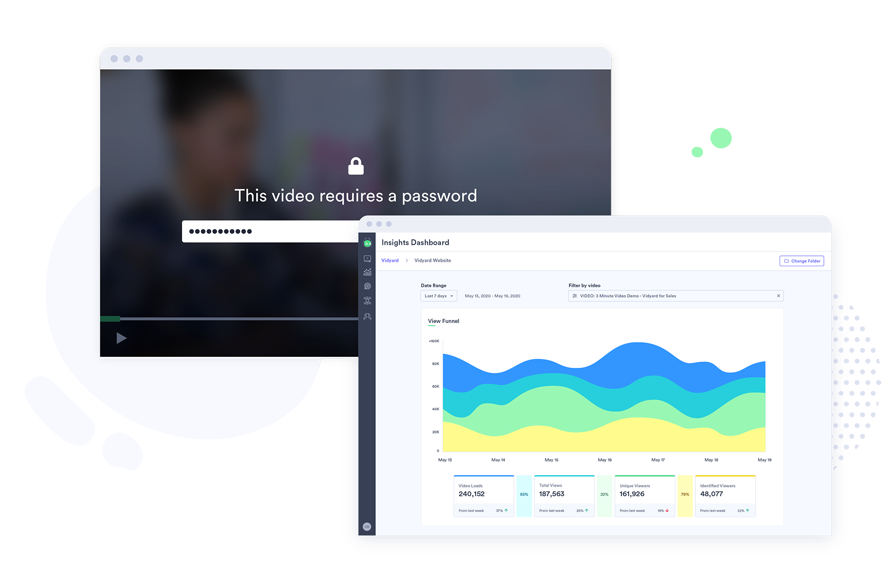 Vidyard's secure dashboard and analytics