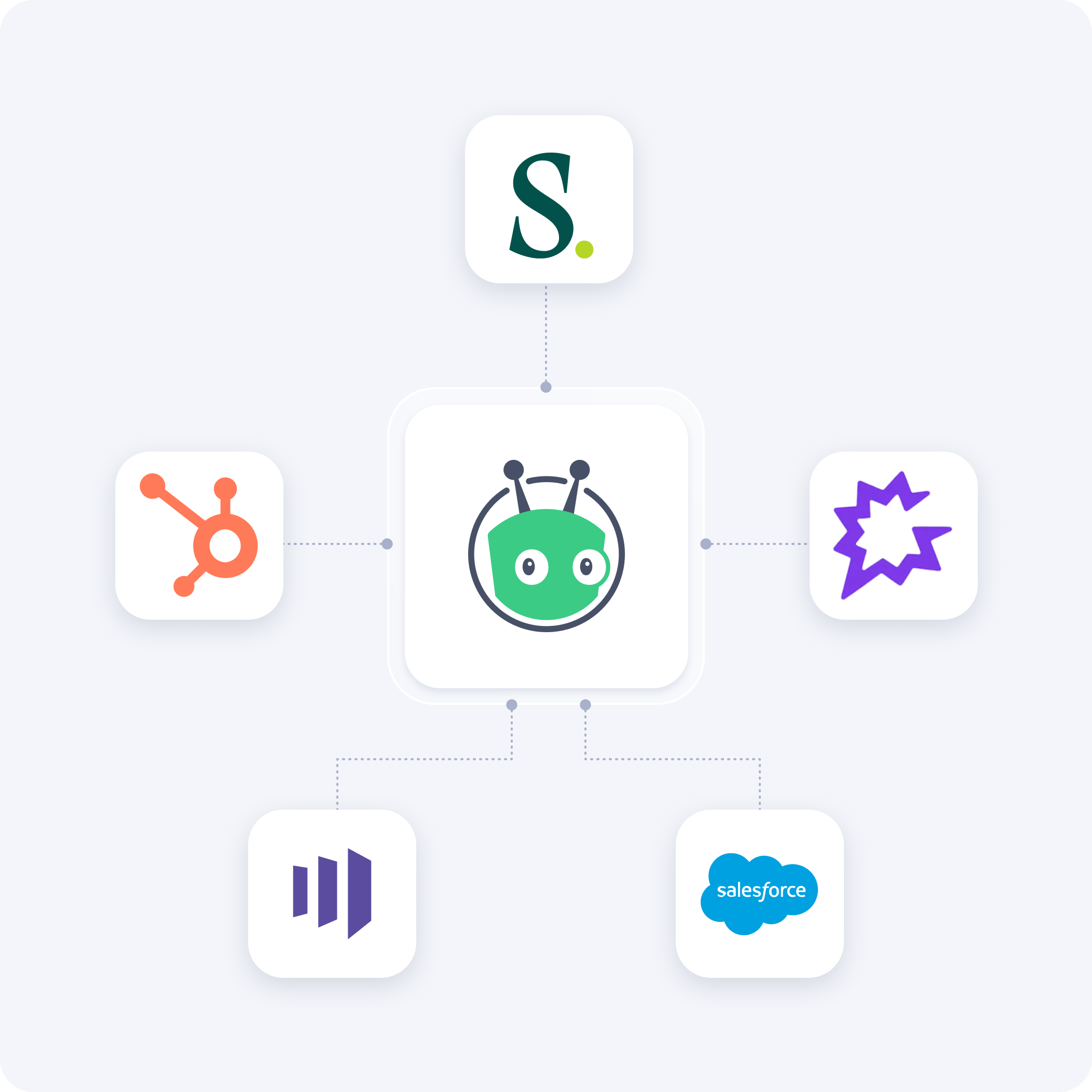 Vidyard connecting to different apps
