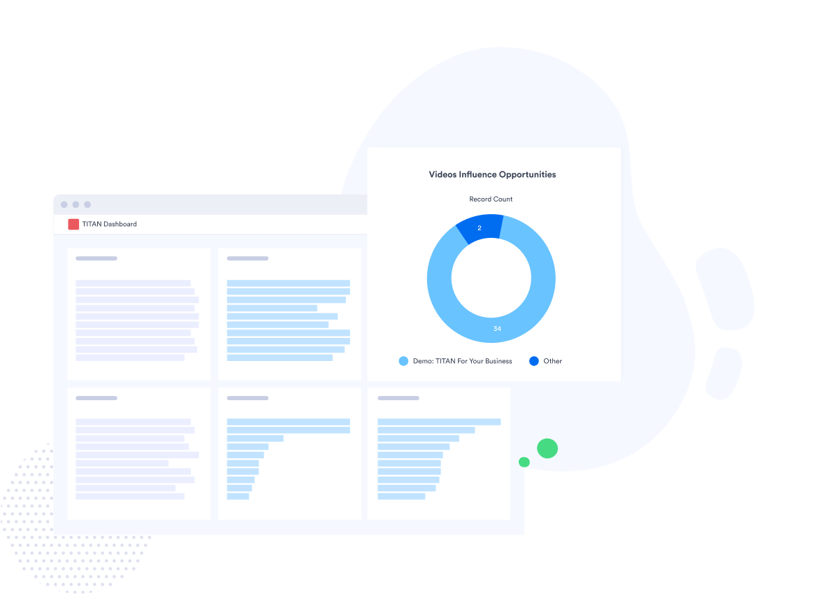 A visualization of Vidyard & Salesforce Sales Cloud analytics dashboard with charts showing video viewing data