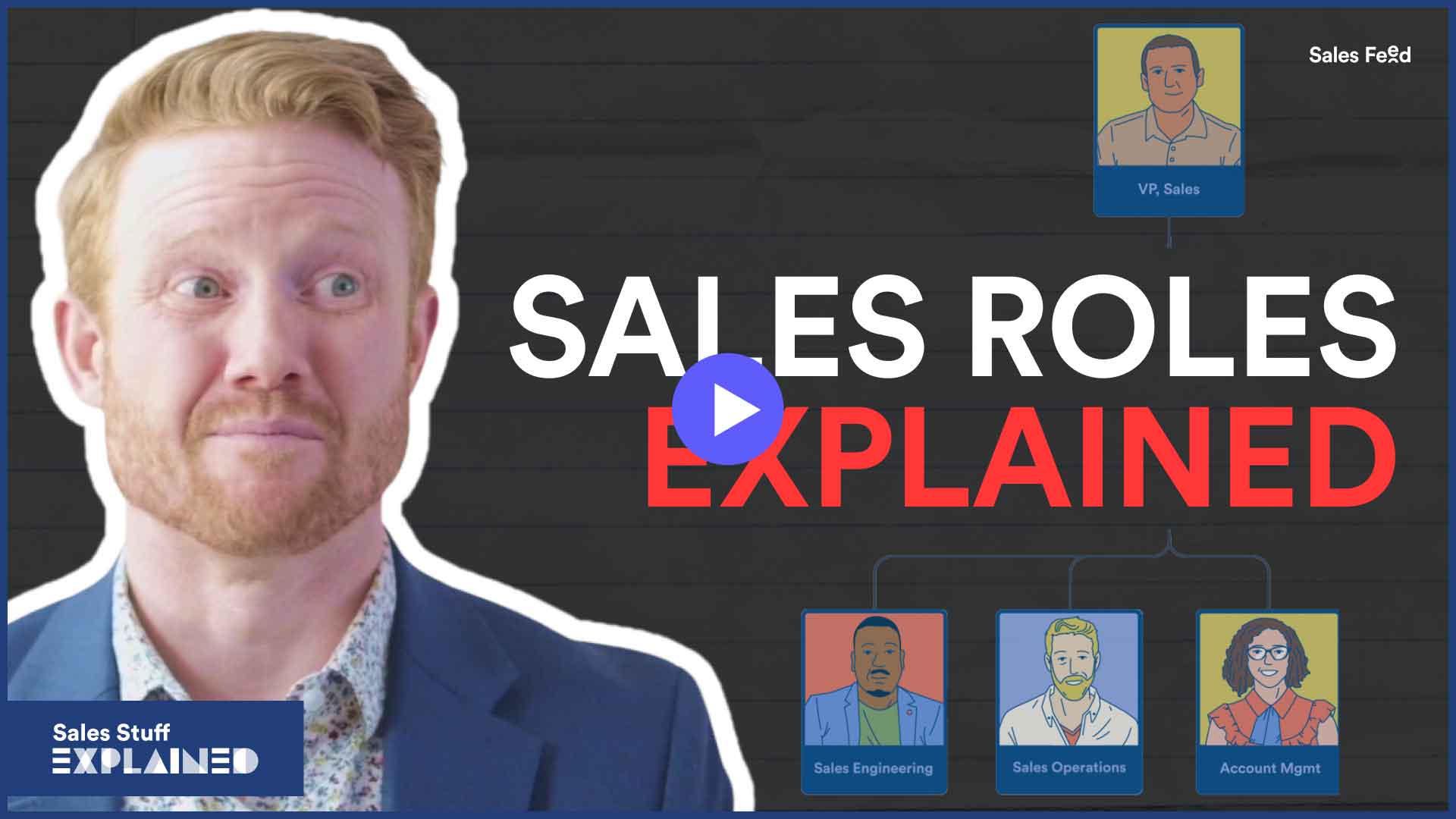 Sales Stuff Explained Video Thumbnail for Sales Organization Structure