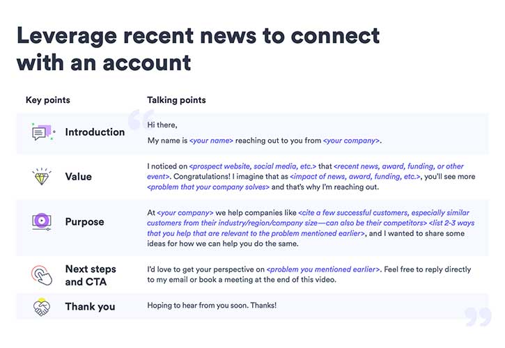 Sales prospecting template talking script for leveraging recent news to connect with an account.