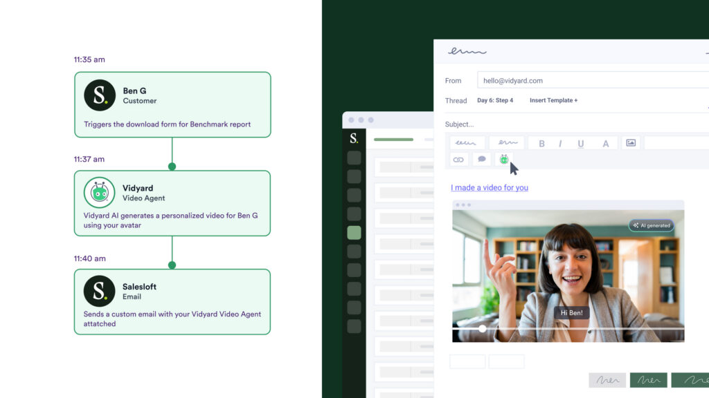 Diagram showing a buyer triggering a report download, Vidyard's Video Agent generating a personalized AI video in response, and Salesloft sending that video in a follow-up email.