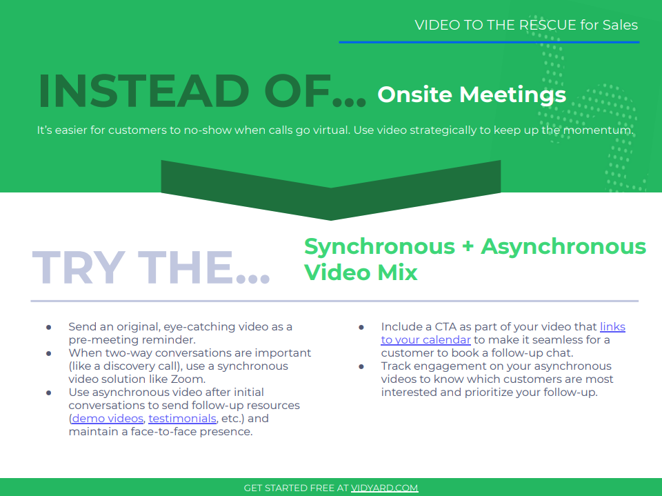 Introduction Call 6 Sales Call Conversation Starters You Need to Try | Vidyard