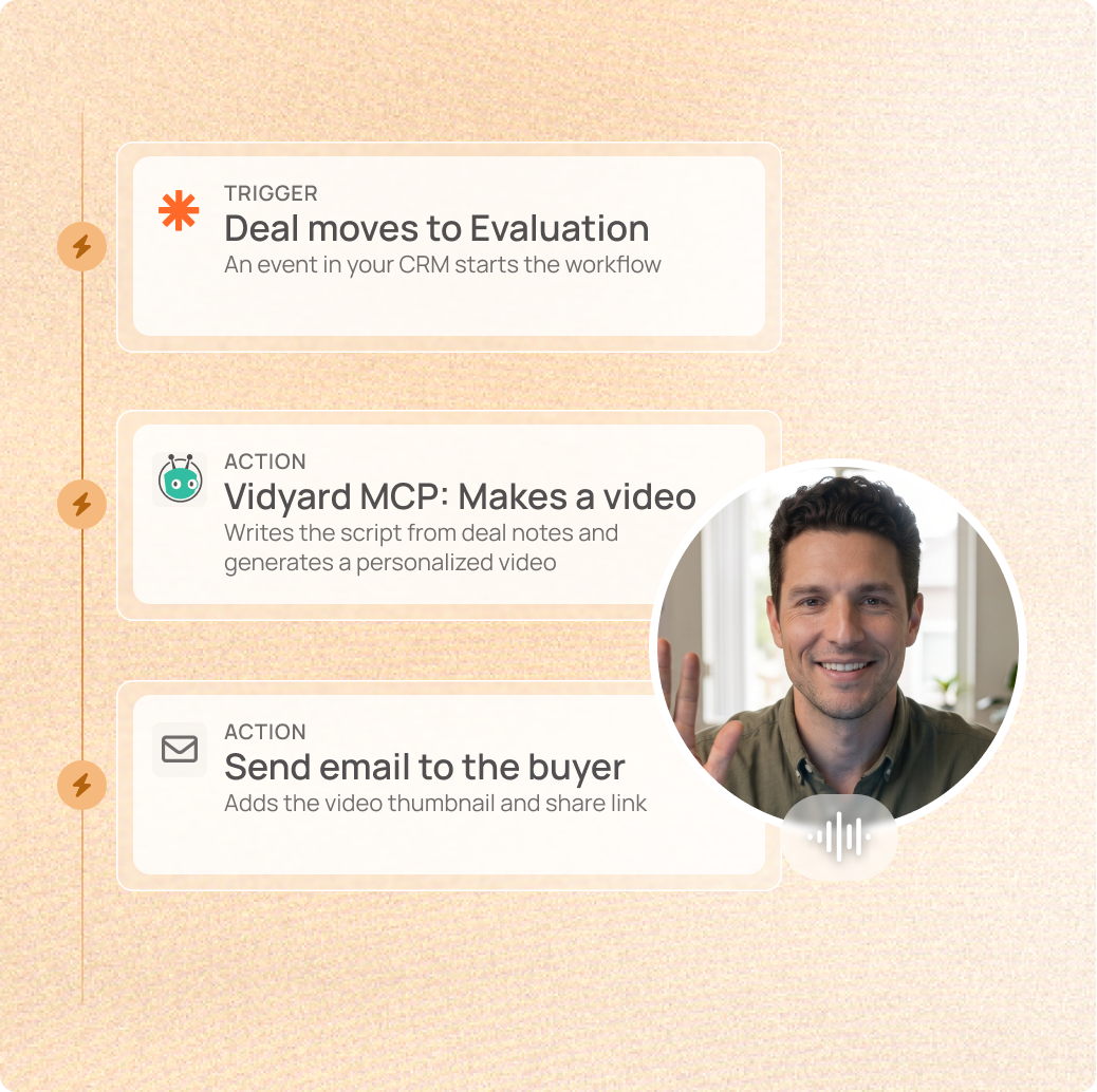 zapier-v mcp